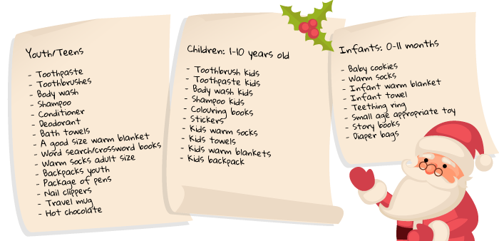 Christmas wish list | VarageSale